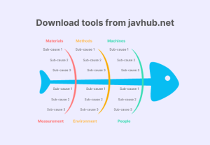 How to Download Videos from javhub net